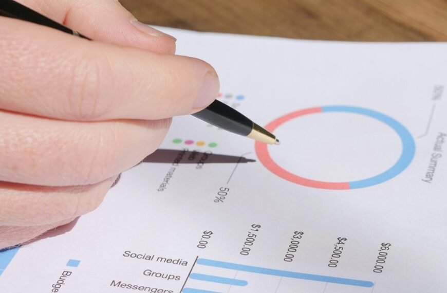 market metrics analysis report